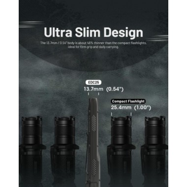 Фонарь NITECORE EDC25 (2xNiteLab UHi20, 3000 люмен, 300 метров, 55 часов)