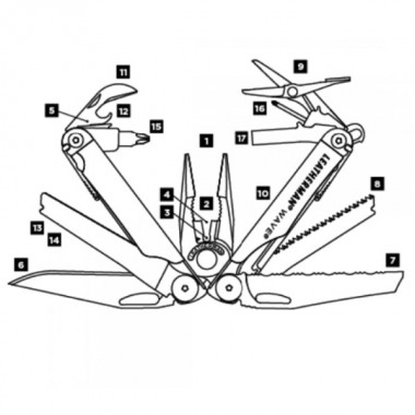 Мультитул LEATHERMAN Wave Plus, 18 инстр, 10см, чехол Molle