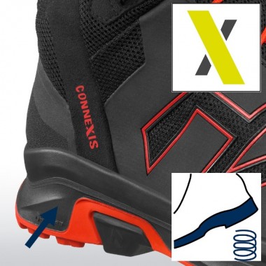 КРОССОВКИ HAIX CONNEXIS GO GTX MID black-fire