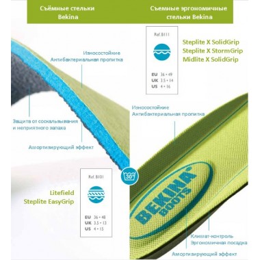 Съемные стельки Bekina для сапог Agrilite и LiteField