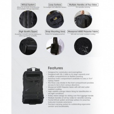 Рюкзак NITECORE BP23, 23л, черный