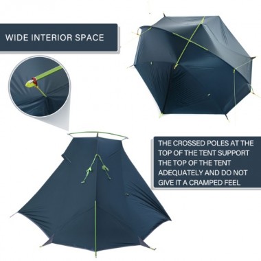 Палатка NATUREHIKE Tagar, 2 местная, голубая