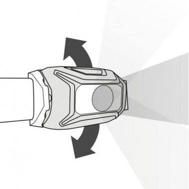 Фонарь налобный Petzl Tikka Core 450 лм, синий