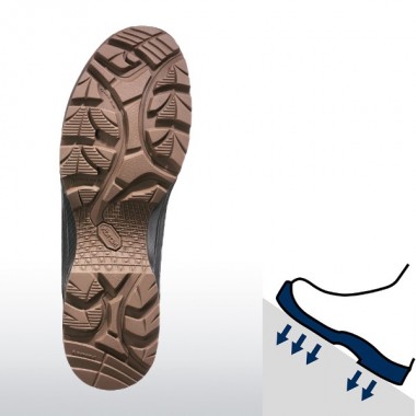 БОТИНКИ HAIX NEPAL PRO, brown