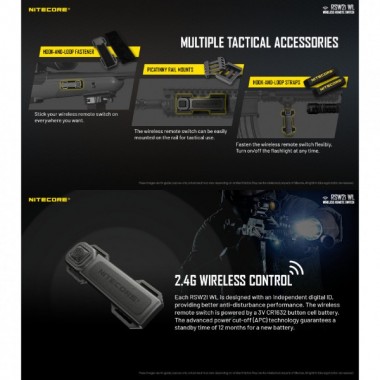 Кнопка беспроводная NITECORE RSW2i WL (P10i, P10iX, P20i, P20i UV, P20iX, P30i, P35i)