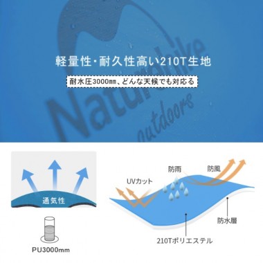 Палатка NATUREHIKE Cycling Ultralight, 1 местная, голубая