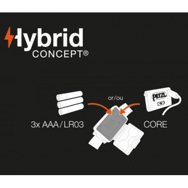 Фонарь налобный Petzl Tikka 350 лм, зеленый 