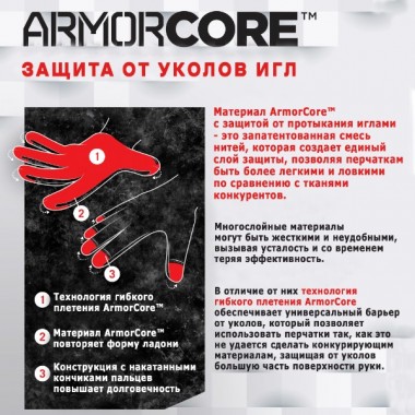 Перчатки Mechanix Durahide Needlestick LE Covert