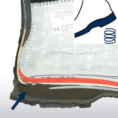 БОТИНКИ HAIX BLACK EAGLE ATHLETIC 2.0 N GTX MID brown