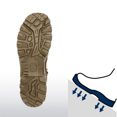 БОТИНКИ HAIX COMBAT GTX coyote