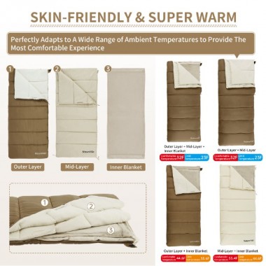 Спальный мешок NATUREHIKE Thermal Cotton, трехслойный, 90х210см, коричневый