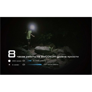 Фонарь NITECORE NU31 Tangelo Orange (550 люмен, 145 метров, 147 часов)