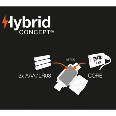 Фонарь налобный Petzl Actik Core 600 лм, зеленый