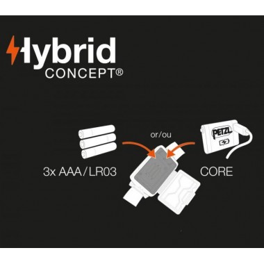 Фонарь налобный Petzl Aria 1 350лм, черный