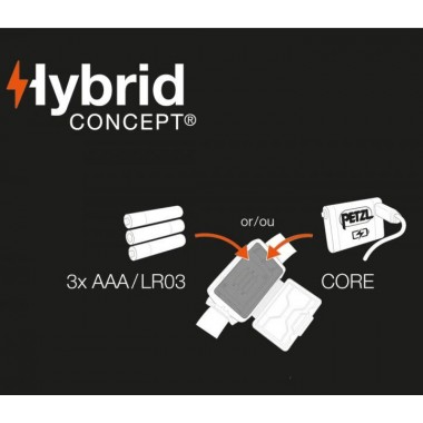 Фонарь налобный Petzl Tikka Core 450 лм, зеленый