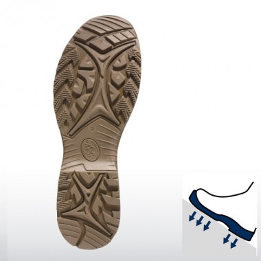 БОТИНКИ HAIX BLACK EAGLE ATHLETIC 2.0 V GTX MID/COYOTE