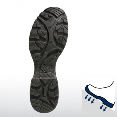 БОТИНКИ HAIX COMMANDER GTX black