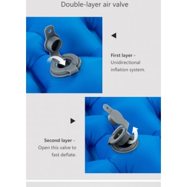 Коврик надувной NATUREHIKE FC11, 2 местный 200х120х6.5см, голубой