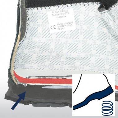 БОТИНКИ HAIX BLACK EAGLE TACTICAL 2.0 GTX MID